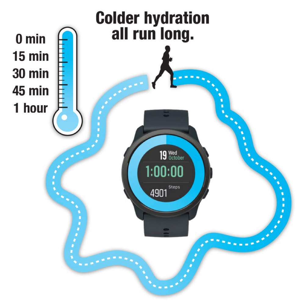 Illustration of how long water stays cold in Amphipod Hydraform Chiller Handheld 20oz Bottle.