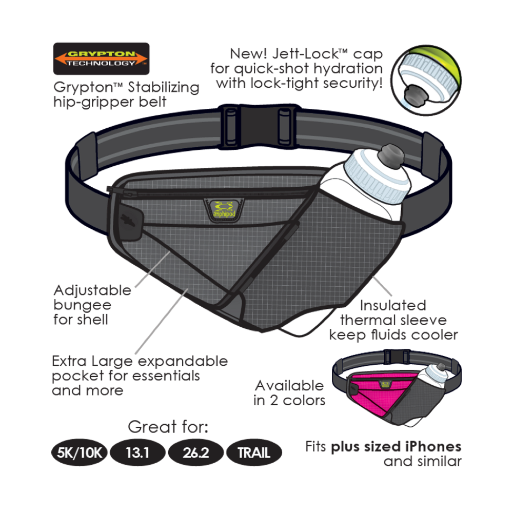 Illustration of Amphipod Profile Lite 20oz Bottle Pack with feature callouts.