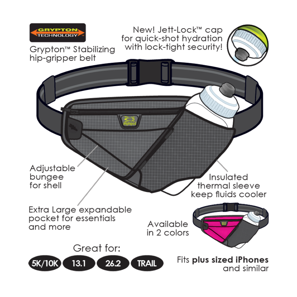 Illustration of Amphipod Profile Lite 20oz Bottle Pack with feature callouts.