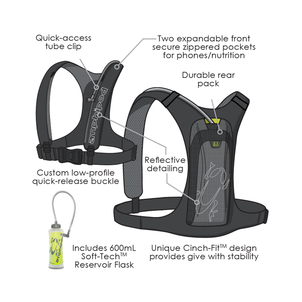 Illustration of Amphipod Pure Run Ultra Light 600ml Hydration Vest with feature callouts.
