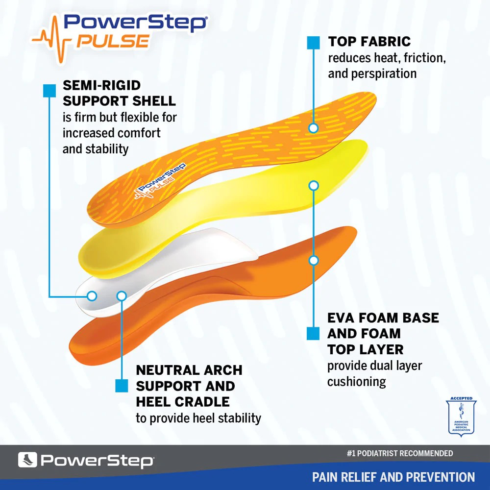 Detail and labeled view of Powerstep Pulse Athletic Insole.