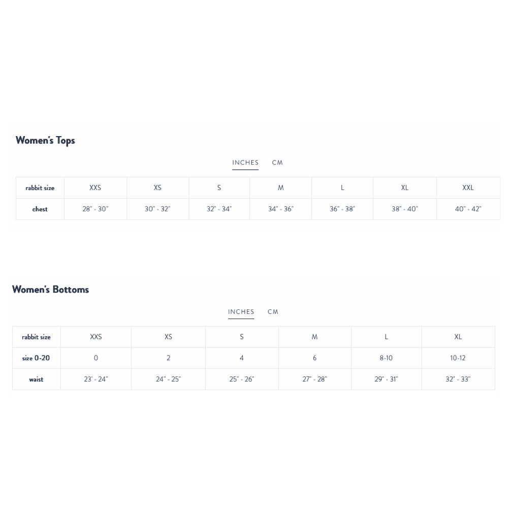 Rabbit sizing chart.